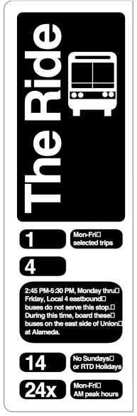 Type III Sign